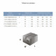 Насос шнековый скважинный 0.37 кВт Aquatica (Dongyin) (777211)