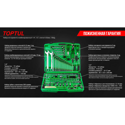 Професійний набір інструменту на 130 шт. - ТОП-набір від Toptul (GCAI130T)
