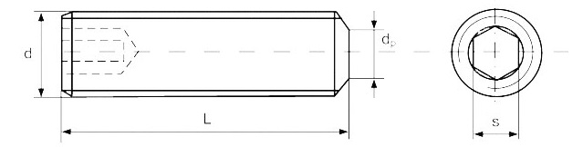 Гвинти DIN 913 установчі з плоским кінцем і внутрішнім шестигранником